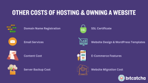 What's Database Internet Hosting And Why Is It Important? What's Database Internet Hosting And Why Is It Important?